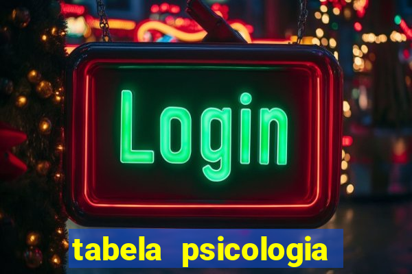 tabela psicologia das cores